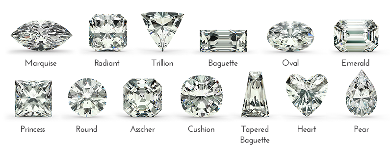engagement ring styles - purchase guide